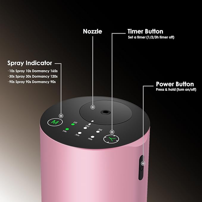Waterless Essential Oil Diffuser, 7 Colors LED Light, Battery Powered Mini Scent Air Machine, Aromatherapy Mist Diffuser for Home Room Car Office (Pink) - Bloomnest