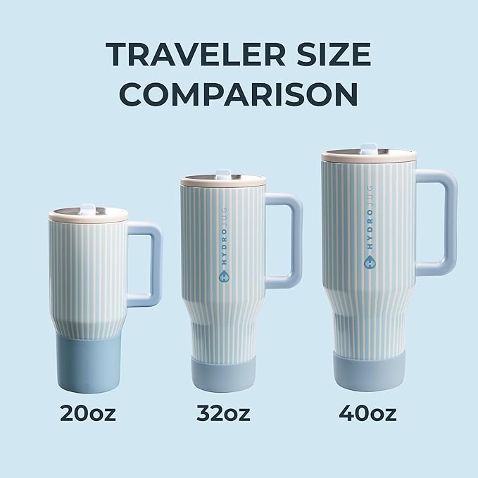 HydroJug Traveler - 32 oz Water Bottle with Handle & Flip Straw - Fits in Cup Holder, Leak Resistant Tumbler-Reusable Insulated Stainless Steel & Rubber Base - Gifts for Women & Men, Cape Cod - Bloomnest