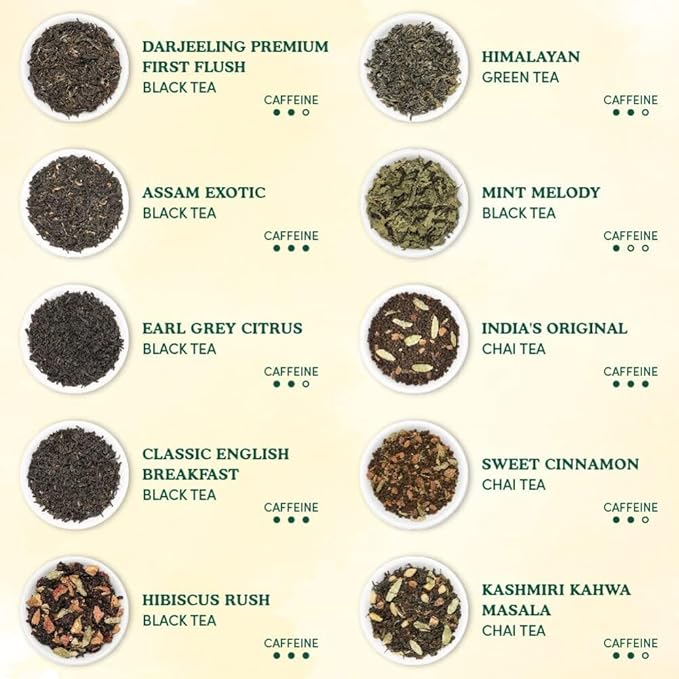 VAHDAM, World Top 20 Tea Sampler - Black, Green, Chai, Herbal & More | Assorted Loose Leaf Gift Set Variety Pack | Tea Gift Ideas for Women & Men - Bloomnest