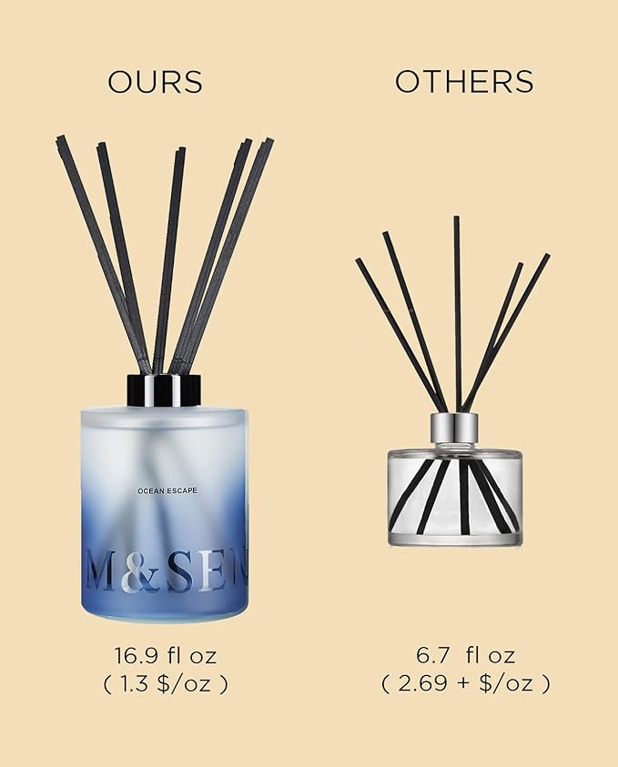 M&SENSE Ocean Escape Reed Diffuser Set - 16.9 fl oz Sea Salt Scent Diffuser with Sticks, Large Long-Lasting Fragrance Diffuser, Aromatherapy Diffuser Gift for Summer, Spa & Home Decor MSENSE