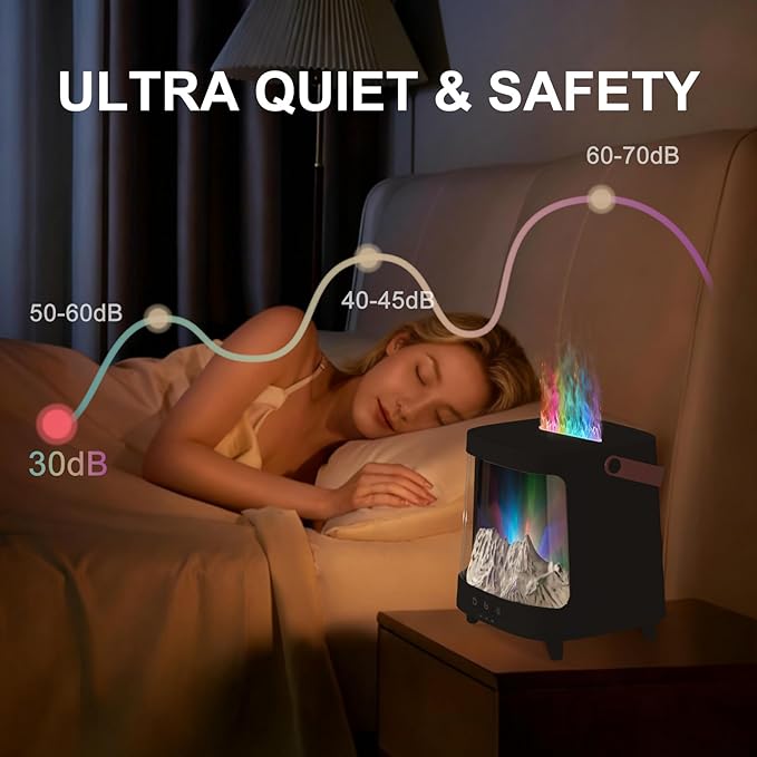 Essential Oil Diffuser, Upgraded Portable Aurora Flame Aromatherapy Scent Aroma Diffusers, 200ml Ultrasonic Cool Mist Humidifiers, Timer & Auto-Off for Home, Room - Bloomnest