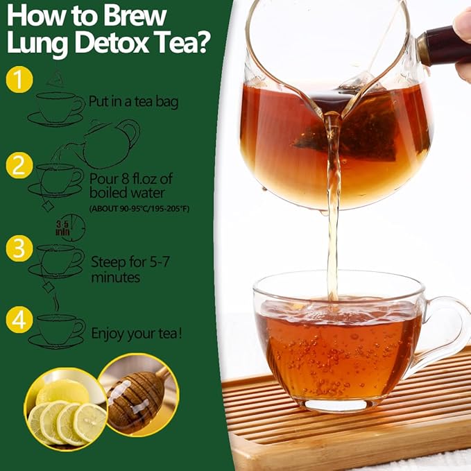 Premium 60 Natural Herbal Blend Tea Bags, Made with 6 Natural Herbs, Mullein Leaves, Elderberry, Thyme, Rooibos, Ginseng Root, Ginger Root, for Respiratory Support & Lung Health & Cleanse Mucus & Wellness & Detox. - Bloomnest