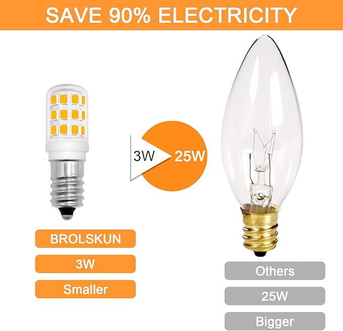 E12 LED Bulb 3W Small 25W 30W Equivalent Chandelier Light, Dimmable Warm White 3000K 120V Edison Screw C7 Decorative Night Lights Mini Fridge Salt Lamp, 6-Pack - Bloomnest