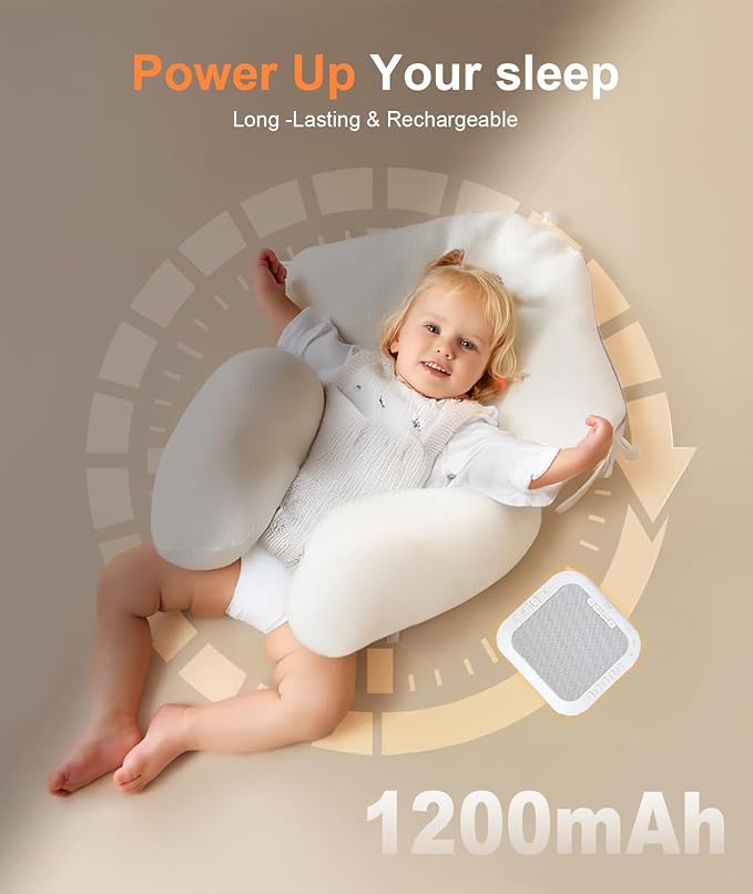 Sound Machine - White Noise Machine with Night Light & Sleep Timer, 28 Non Looping Natural Soothing Sounds, Sleep Therapy for Baby, Adults, Home, Office, Travel