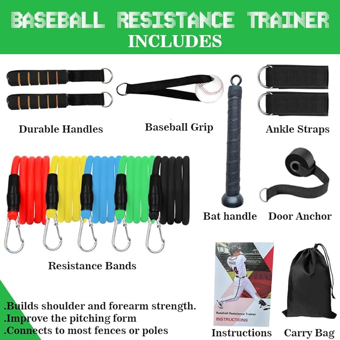 Baseball Resistance Bands for Pitchers – Pro-Grade Arm Strength & Pitching Bands - Bloomnest