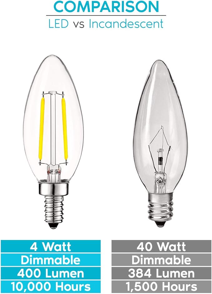 LUXRITE 4W Vintage Candelabra LED Bulbs Dimmable, 400 Lumens, 5000K Bright White, LED Chandelier Light Bulbs 40W Equivalent, Clear Glass, Filament Candle Bulb, UL Listed, E12 Base (12 Pack) - Bloomnest