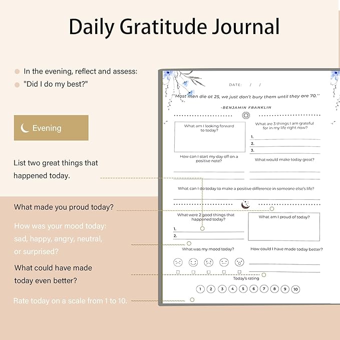 Gratitude Journal for Women & Men – Daily Mindfulness Journal with Positivity Tracker, Happiness Exercises, and Guided Reflective Writing – Self-Care Journal for Personal Growth (Grey) CreinLynh