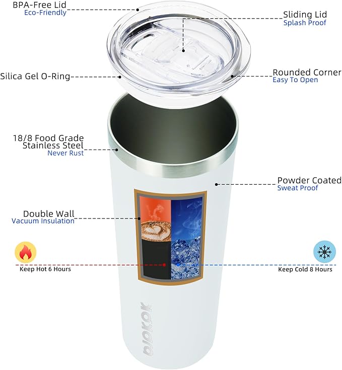 BJPKPK Skinny Tumbler with Lid 20 oz Stainless Steel Vacuum Insulated Double Wall Travel Coffee Water Tumblers Cup,White - Bloomnest