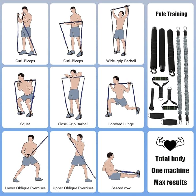 Baseball Resistance Trainer,Training Aid for Baseball Softball Pitchers,Interchangeable Grips to Build Arm Strength,Arm Bands for Baseball Players,Baseball Throwing Trainer,Great to Warm-Up - Bloomnest