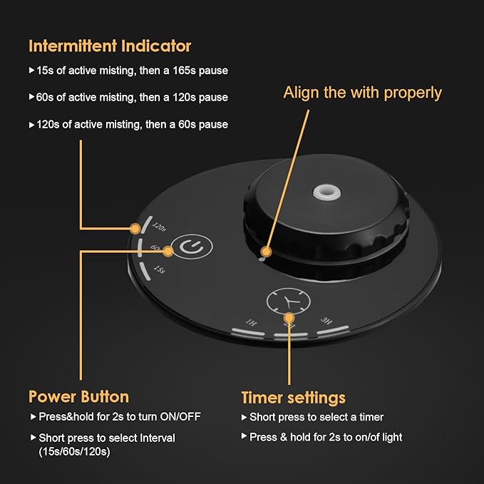 Waterless Diffuser for Essential Oil Nebulizer, 7 Colors LED Light, Battery Powered Mini Scent Air Machine, Aromatherapy Mist Diffuser for Home Room Car Office Black - Bloomnest