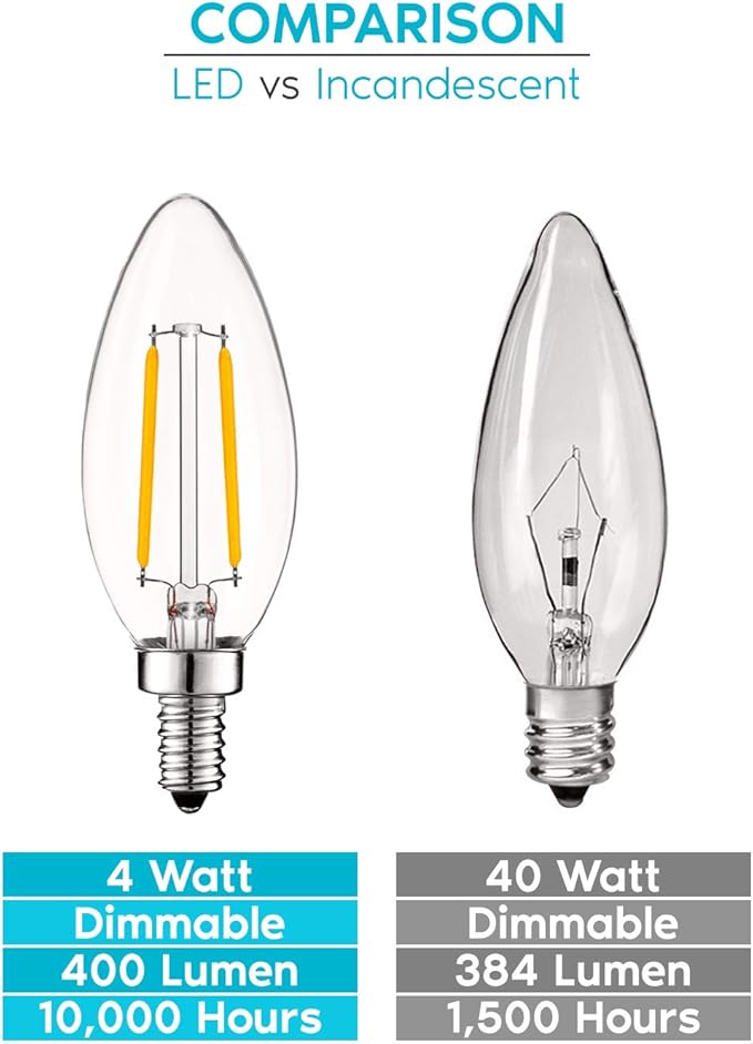 LUXRITE 4W Vintage Candelabra LED Bulbs Dimmable, 400 Lumens, 2700K Warm White, Chandelier Light Bulbs 40W Equivalent, Clear Glass, Filament Candle Bulb, UL Listed, E12 Base (12 Pack) - Bloomnest
