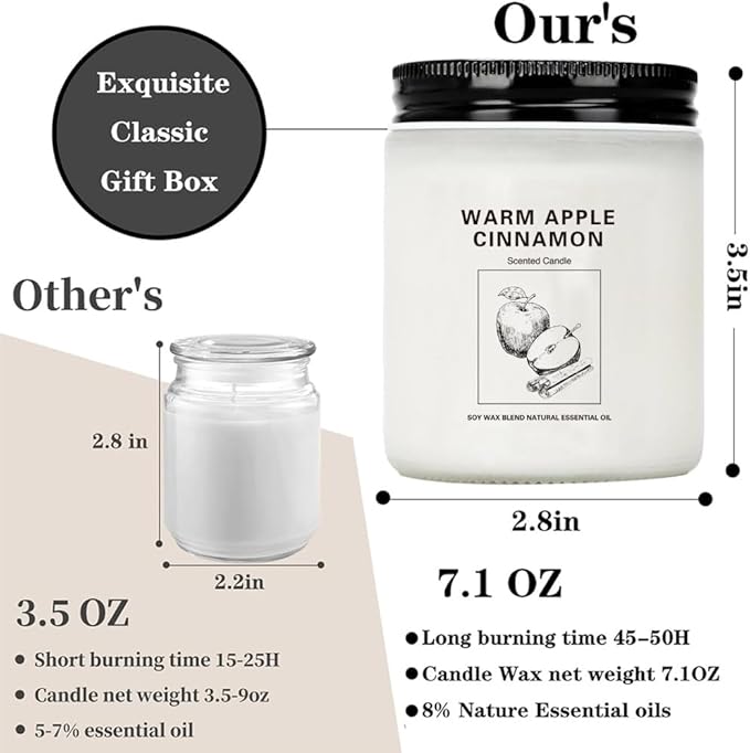 Candles Clearance, 4 Pack Candles for Home Scented, Stress Relief Gifts for Women, 28 oz Lavender Candle Gifts Set for Women Birthday, Valentine's Day, Mother's Day, Anniversary Candle Gift - Bloomnest