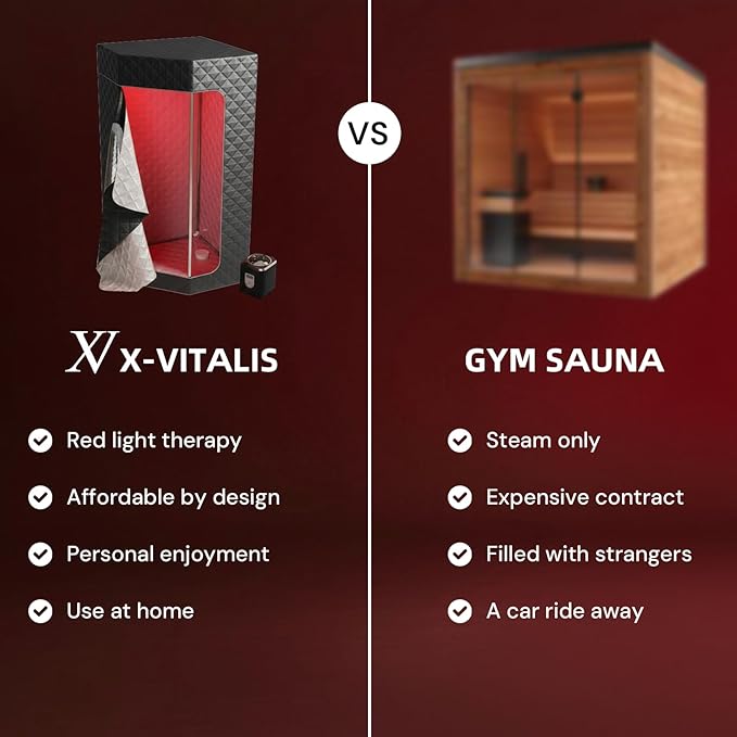 Portable Steam Sauna Tent for Home 3L Infrared Sauna for Indoor, Outdoor, Gym, Spa Bloomnest