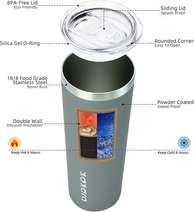 BJPKPK Skinny Tumbler with Lid 20 oz Stainless Steel Slim Vacuum Insulated Tumblers Cup,Gray - Bloomnest