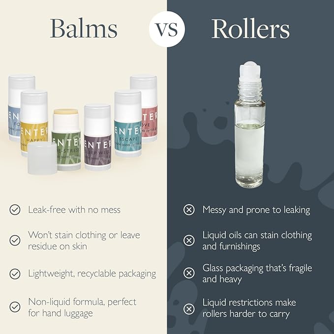 Scentered Aromatherapy Gift Set, Mini Roll On Essential Oil Balms for Sleep, Focus, Stress-Relief, Calm, Mood Boost - Set of 6 Premium Blends - Aromatherapy Gifts for Women