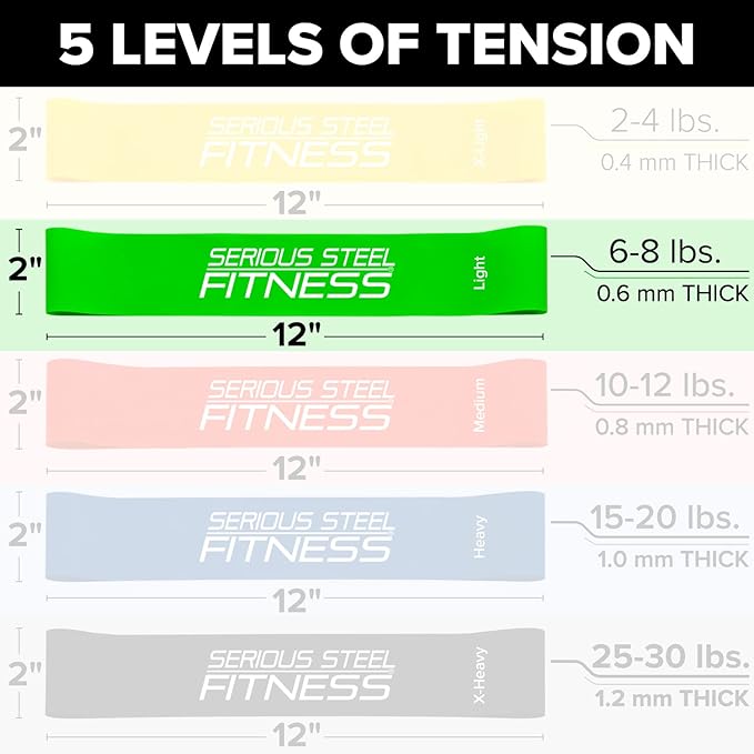 Serious Steel Fitness Mini Resistance Loop Bands | Rehab and Prehab Stretch Bands | 12" Exercise Workout Bands (Sets of 5 Pack and Sets of 10 Pack Trainer Options Available!) - Bloomnest