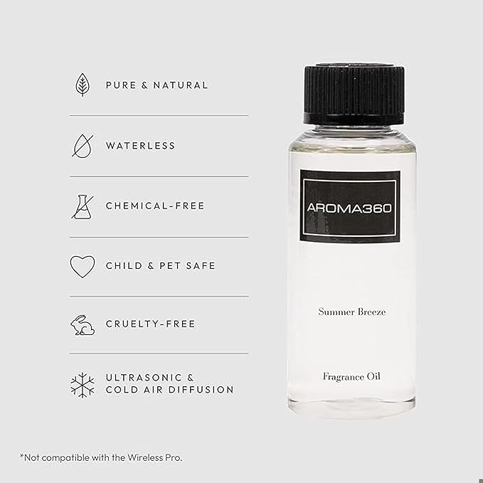 Aroma360 Summer Breeze 120mL - Bloomnest
