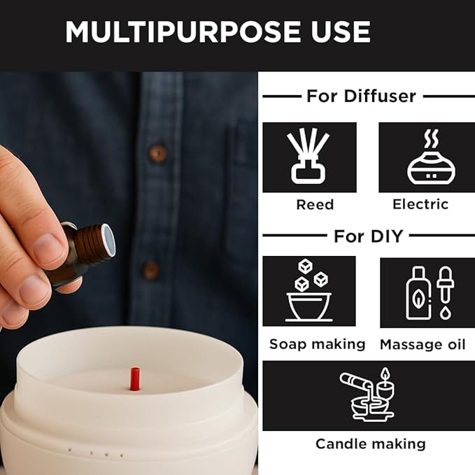 Folkulture Essential Oils Set for Men | Set of 6 (0.34 Fl Oz or 60ml) Diffuser Oils for Home | Oud Tabac, Sandalwood, Leather Wood | Fragrance Oil - Bloomnest