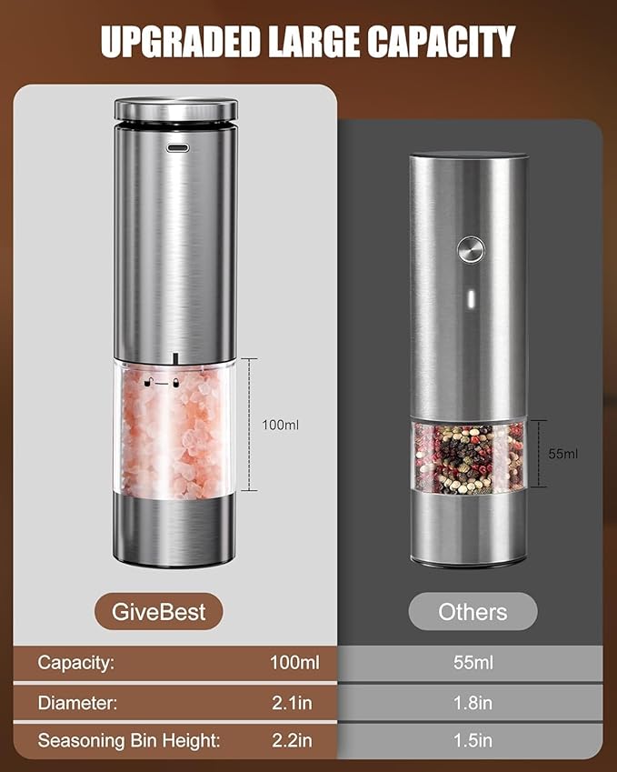 GiveBest Electric Salt and Pepper Grinder Set – Rechargeable Stainless Steel Mills, 100 ml Automatic Shakers Set with 6-Level Adjustable Coarseness and Light, Upgraded Larger Capacity - Bloomnest