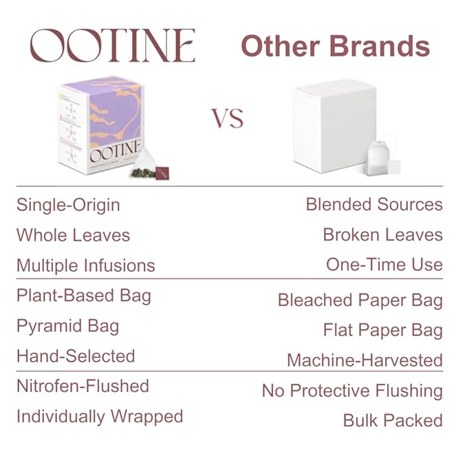 OOTINE Oolong Tea Bags – Taiwan Tea Loose Leaf Gift Set (3 Flavors, 9 Pyramid Sachets), Individually Wrapped, Handcrafted, Single-Origin Taiwanese Oolong, Multiple Infusions - Bloomnest