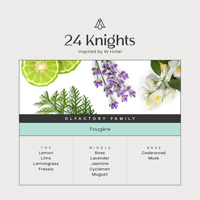 AromaPlan The Bestsellers Set, Dubai, Santal, 24 Knights - Top Picks Set Collection- Gift Set, USA Fragrance- Luxury Aroma & Hotel Fragrance Diffuser Oil- USA Made (3 Pack/ 1.7 fl.oz (50 ml) - Bloomnest