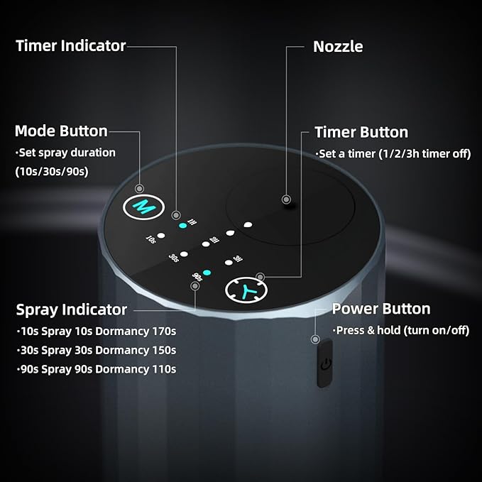Waterless Essential Oil Diffuser Aromatherapy Scent Diffusers for Home Large Room, Bedroom, Car, Office, Desk, Battery Operated Mini Portable Air Freshener (Grey) - Bloomnest