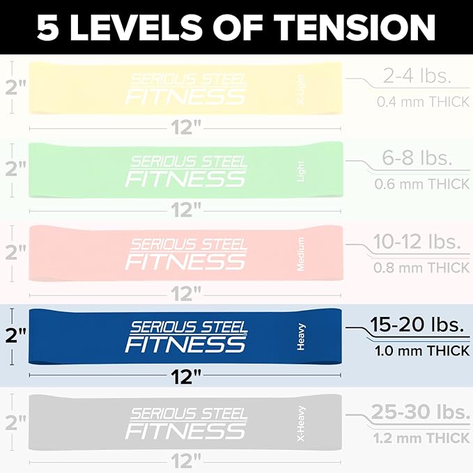Serious Steel Fitness Mini Resistance Loop Bands | Rehab and Prehab Stretch Bands | 12" Exercise Workout Bands (Sets of 5 Pack and Sets of 10 Pack Trainer Options Available!) - Bloomnest