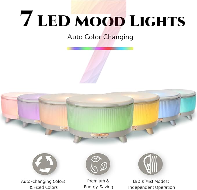 500ML Large Capacity Essential Oil Diffuser, Ultrasonic Aromatherapy Diffuser with 7 Color LED Lights with Remote Control, Cool Mist Humidifier, Timed Mist, Auto Shut-Off (Minimalist White) - Bloomnest