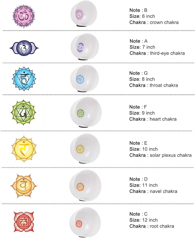 440HZ 6"-12" Set of 7 Paternoster Frosted Quartz Crystal Singing Bowl Set for Chakra Sound Healing Meditation with 2 pcs Carrying Case - Bloomnest