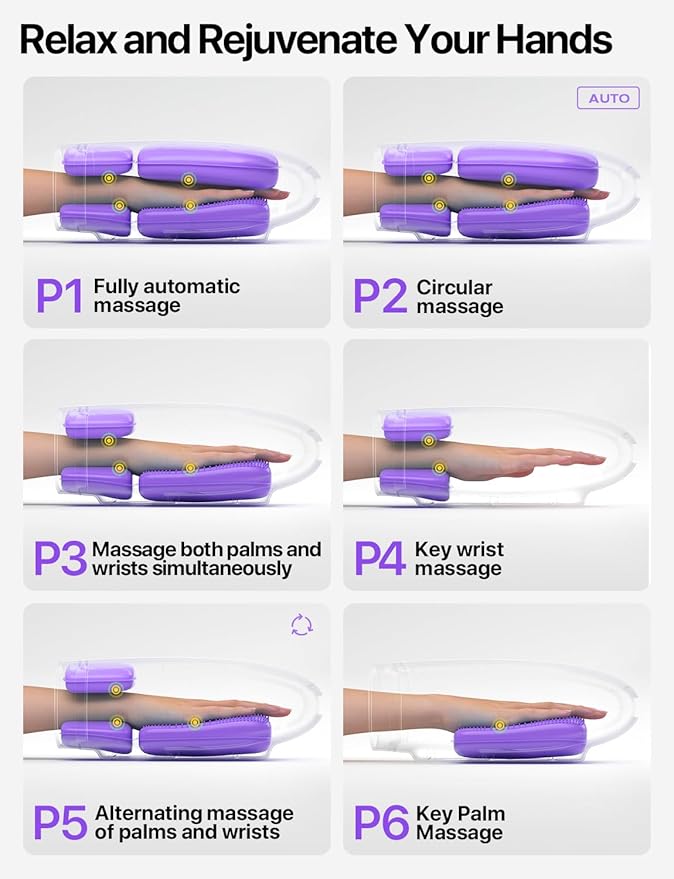 RIKE Hand Massager, 6 Modes 6 Intensities Hand Massager with Heat and Compression Arthritis and Carpal Tunnel, Birthday Gifts for Women Men (Black) - Bloomnest