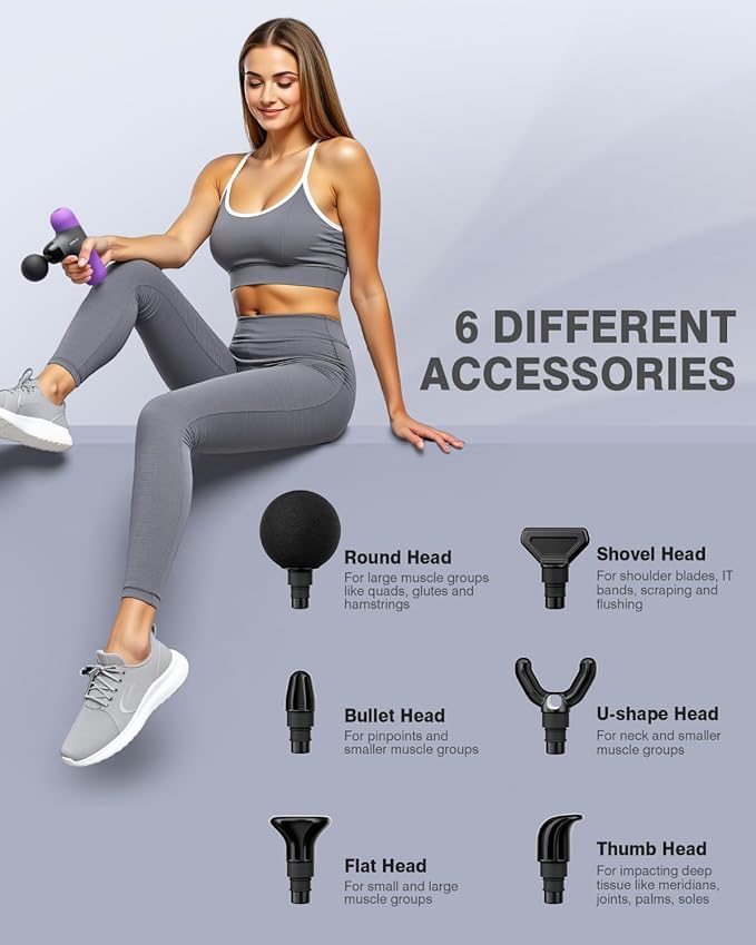 Morelax Mini Massage Gun Portable Deep Tissue Muscle Percussion Massager, Electric Handheld Sport Massager with 6 Massage Heads 4 Speed, Best Gift (Purple) - Bloomnest