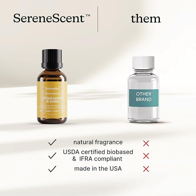 Homedics SereneScent Waterless Diffuser Oil Refill — Gilded Amber & Tonka (15ml). Compatible with Compact SereneScent Diffusers. Warm & Luxurious Home Fragrance. Plug & Play. Homedics