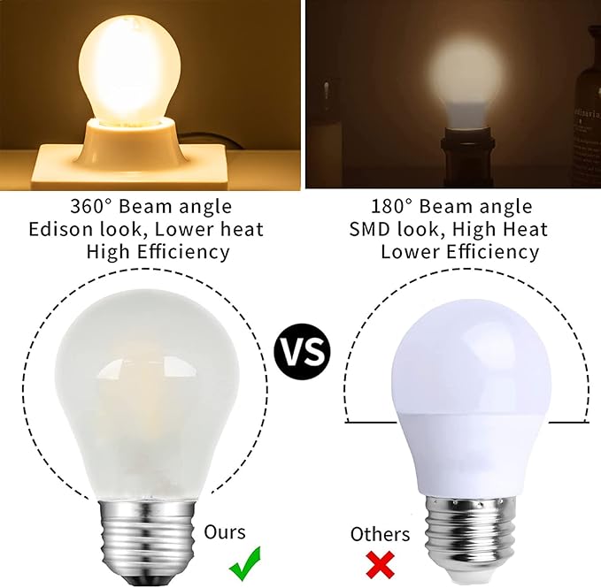 Frosted E26 LED Bulb 25w Equivalent 2700K Warm White 2W LED Light Bulb Dimmable LED Filament Globe Bulb, Short Edison Bulb for Ceiling Fan, Chandelier, Vanity, 6 Pack - Bloomnest