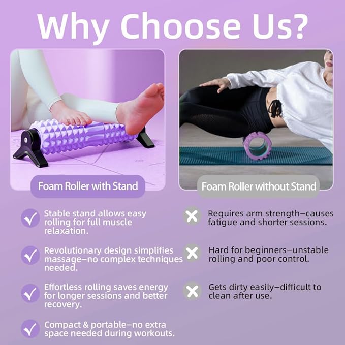 RUNWE Foam Roller with Stand - Bracket Foam Roller for Back Pain, 21 inch Trigger Point Deep Tissue Massage Roller, Medium Density Grid Bracket Foam Rollers, Leg Roller for Muscles Deep Tissue - Bloomnest