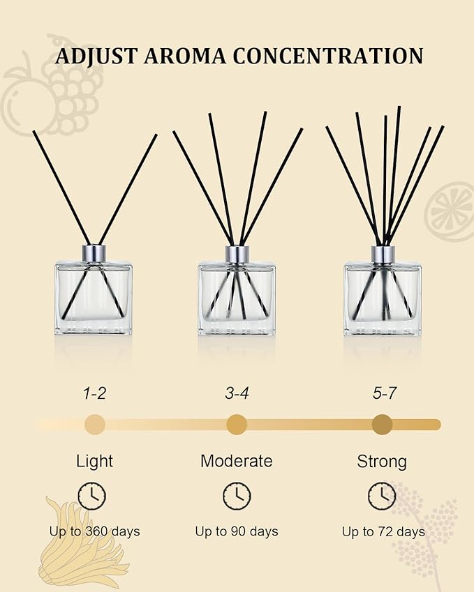 M&SENSE Reed Diffuser Set - 7.04oz Ocean Breeze Scent Diffusers with Sticks for Home, Oil Fragrance with Sticks, Shelf Decor for Bedroom Bathroom Office MSENSE