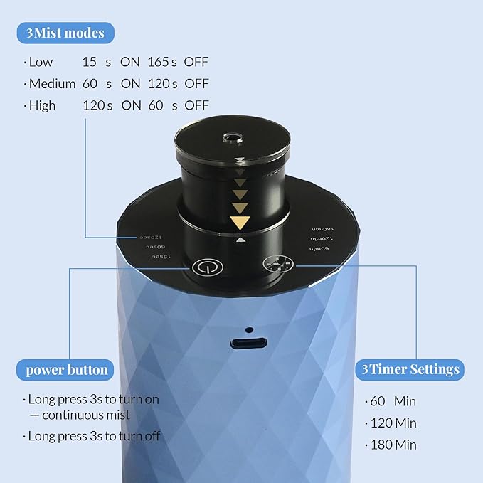 Waterless Diffuser for Essential Oil,Aromatherapy Air Scent Diffuser with 3 Mist Modes and 3 Countdown Timers,Mini Portable Scent Machine for Home,Room,Car,Office,Ice Blue - Bloomnest