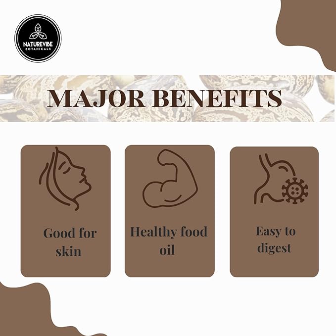 Naturevibe Botanicals Castor Oil 32 Ounces | 100% Pure and Natural | Great for Skin Care and Hair Care | Hexane Free Unrefined Oil for Enhanced Eyebrows and Eyelashes 32 Fl Oz | 946ml - Bloomnest