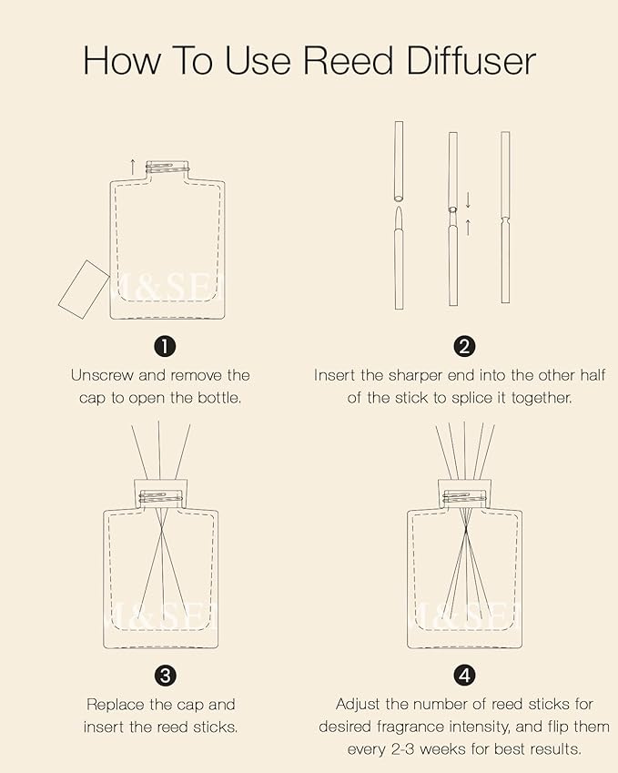M&SENSE Wild Rose Reed Diffuser Set - 16.9 fl oz Large Room Scented Diffuser with Sticks, Long-Lasting Home Fragrance Gift for Bedroom, Bathroom & Office Decor