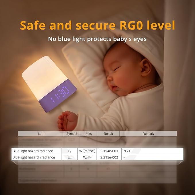 Lyridz LED Nursery Night Light with Clock, Portable Breastfeeding Table Lamp for Baby with Remote Control, 4000mAh Rechargeable Battery, Dimmable, 3 Color Temperature - Bloomnest
