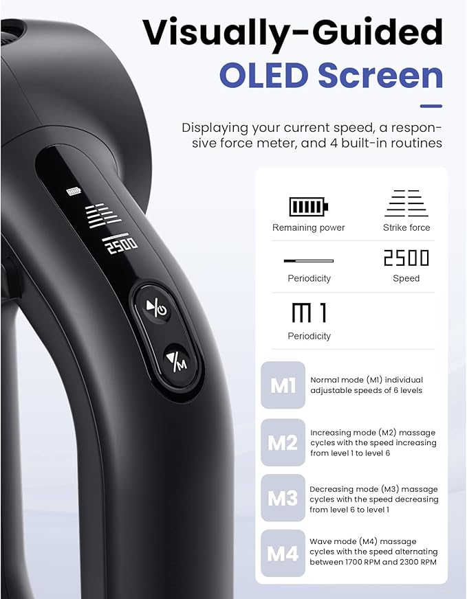 BOB AND BRAD D6 Pro Massage Gun Deep Tissue Percussion with 16mm Amplitude, Professional Muscle Massager for Athletes Pain Relief, Quiet Electric Back Massager, Gifts for Him - Bloomnest