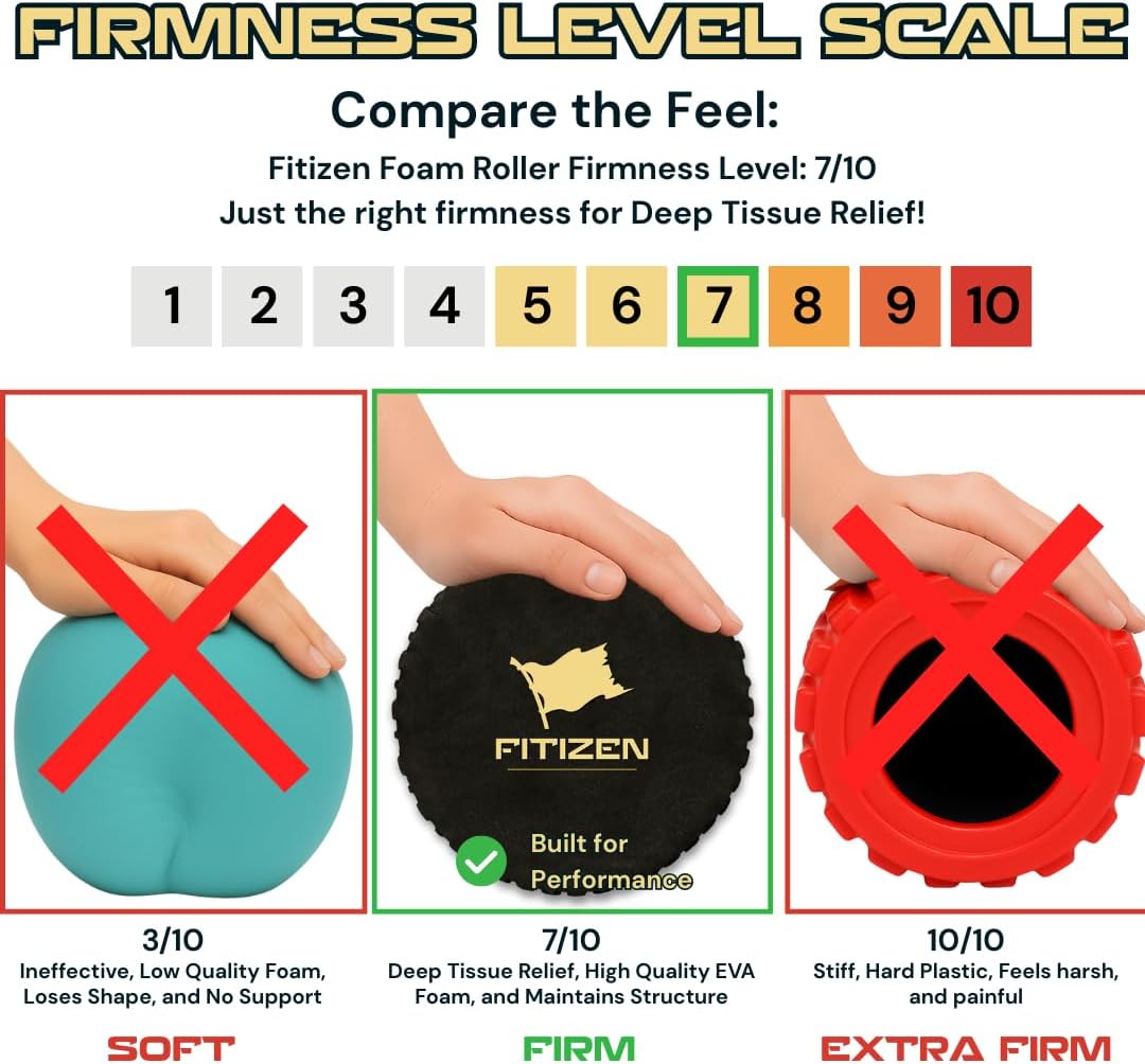 Fitizen Foam Roller – Muscle Massage Rehab Stiff Back Pain Physical Therapy Deep Tissue Firm Exercise Equipment Home Gym Stress Yoga Pilates for The Fit Citizen by FitNation