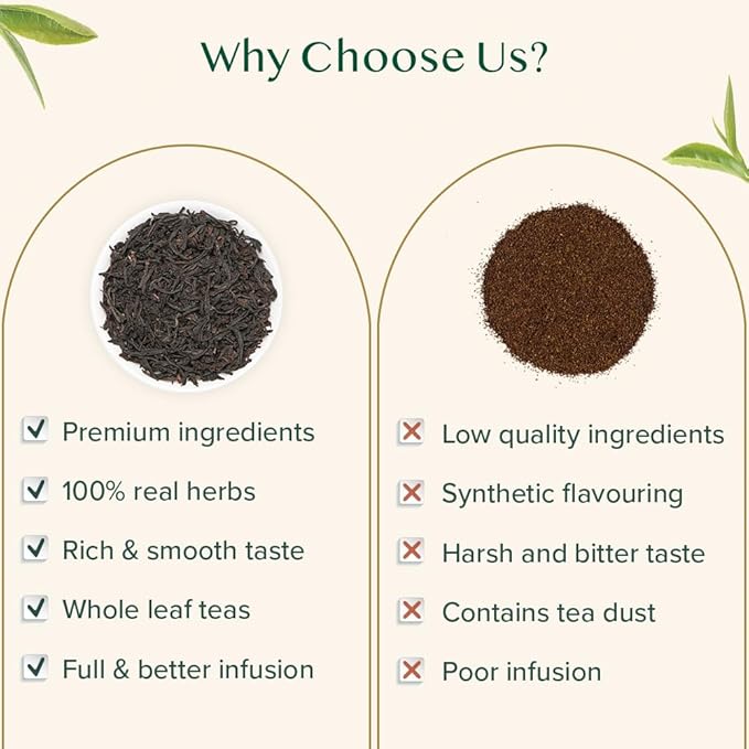 VAHDAM Nilgiri Breakfast Black Tea (150+ Cups/12oz) - Robust & Flavory Loose Leaf Tea | Single Origin, Vacuum Sealed Pack - Bloomnest