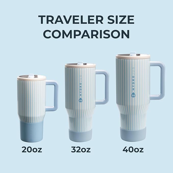 HydroJug Kids - 20 oz Insulated Kids Water Bottle with Flip Straw & Handle | Leak-Proof & Durable | Perfect for School, Sports, Lunch, Travel & Camp, Cape Cod - Bloomnest