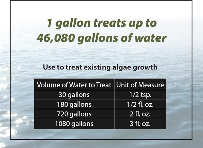 Bloom Buster Algae Control for Fish Ponds & Water Gardens - Gallon - Safe for Koi Fish, Goldfish & Plants - Controls Algae in Ponds & Water Features, EPA Registered - Bloomnest