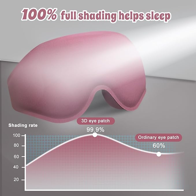 3D Advanced Eye Mask for Sleeping，Ultra Delicate Soft Skin Friendly Eye mask，100% Blackout Sleep Eye Mask for Sleep, Eyelash Extension Sleep mask - Bloomnest