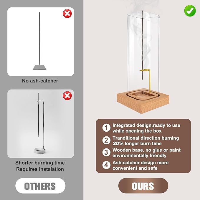 Incense Holder for Sticks, Insence-Stick Holder, Clean-Burning Design, Removable Ash Collection Glass, Top Burning Design Extends More Burn Time, Installation-Free, for Yoga, Home Decor - Bloomnest