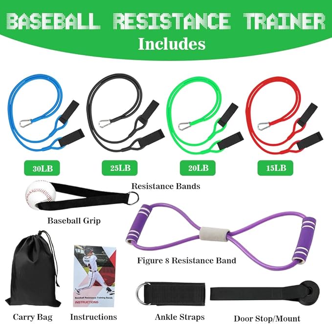 Baseball Resistance Bands for Pitchers – Pro-Grade Arm Strength & Pitching Bands | 4-Level Adjustable Resistance Bands for Baseball/Softball Training (All Ages) - Bloomnest