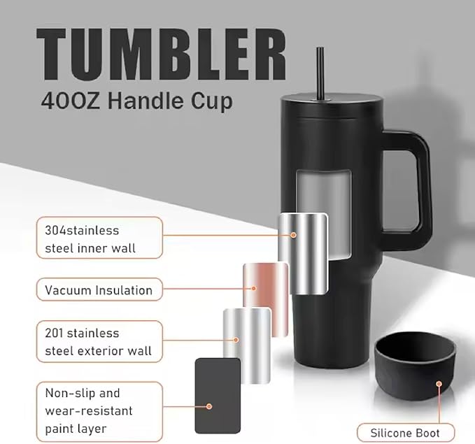 Outdoor Tumbler, 40 oz, Double-Wall Insulated, Ergonomic Handle with Lid Straw (Light Blue) - Bloomnest
