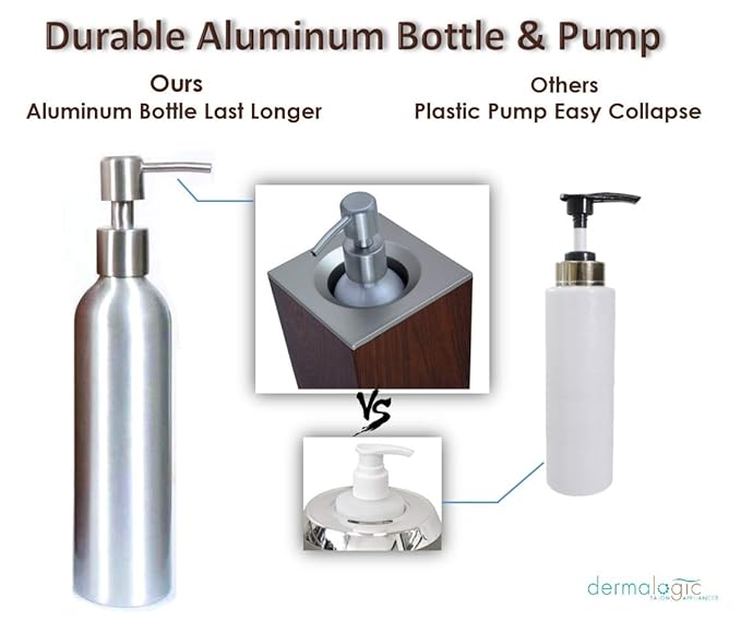 DERMALOGIC Massage Oil Warmer for Pro Spa Massage, Home Lotion Warmer with Aluminum Bottle Pump Set, Plug-in Oil Heater Beauty Salon Treatment Equipment - Bloomnest