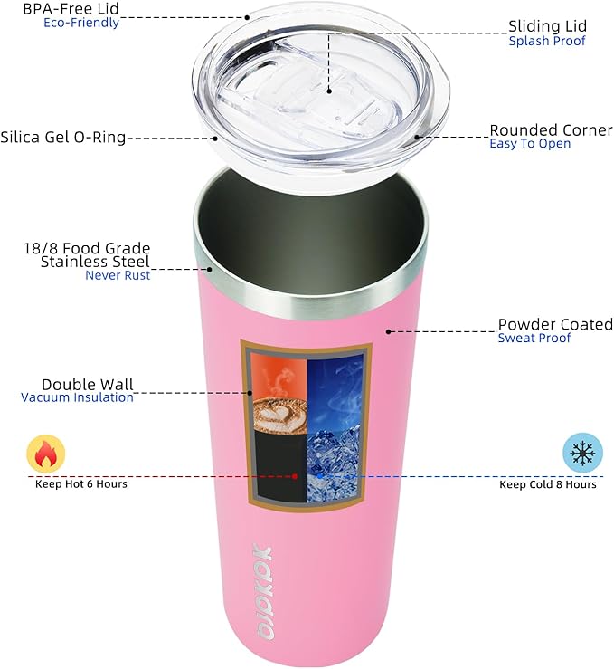 BJPKPK Skinny Insulated Tumbler, Stainless Steel Reusable Slim Insulated Travel Coffee Cup with Lid,Light Pink,20oz - Bloomnest